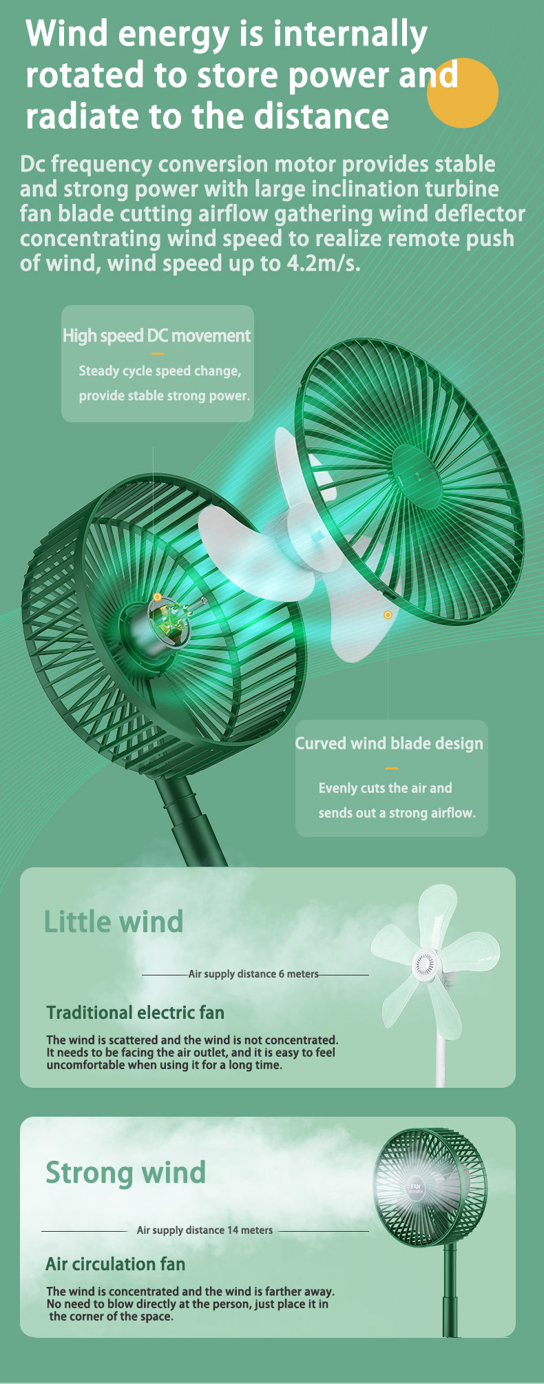 Summer Breeze Foldable USB Rechargeable Fan