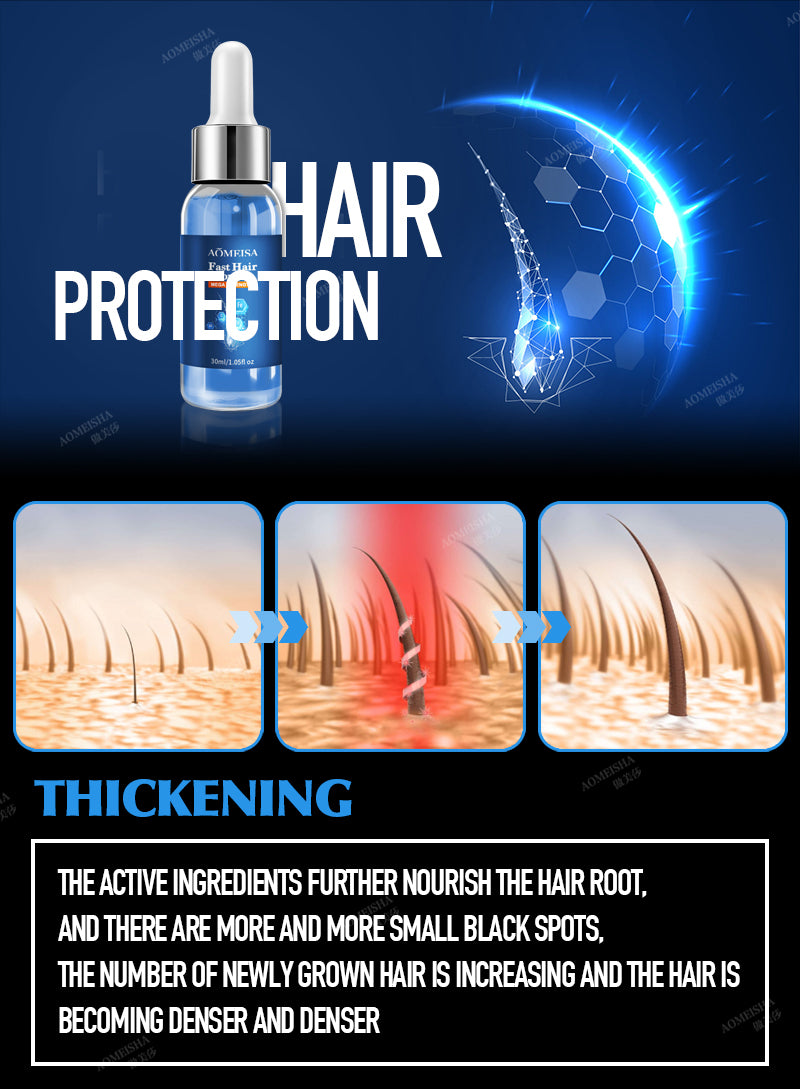Super Growth- Anti-Hair Loss Oil