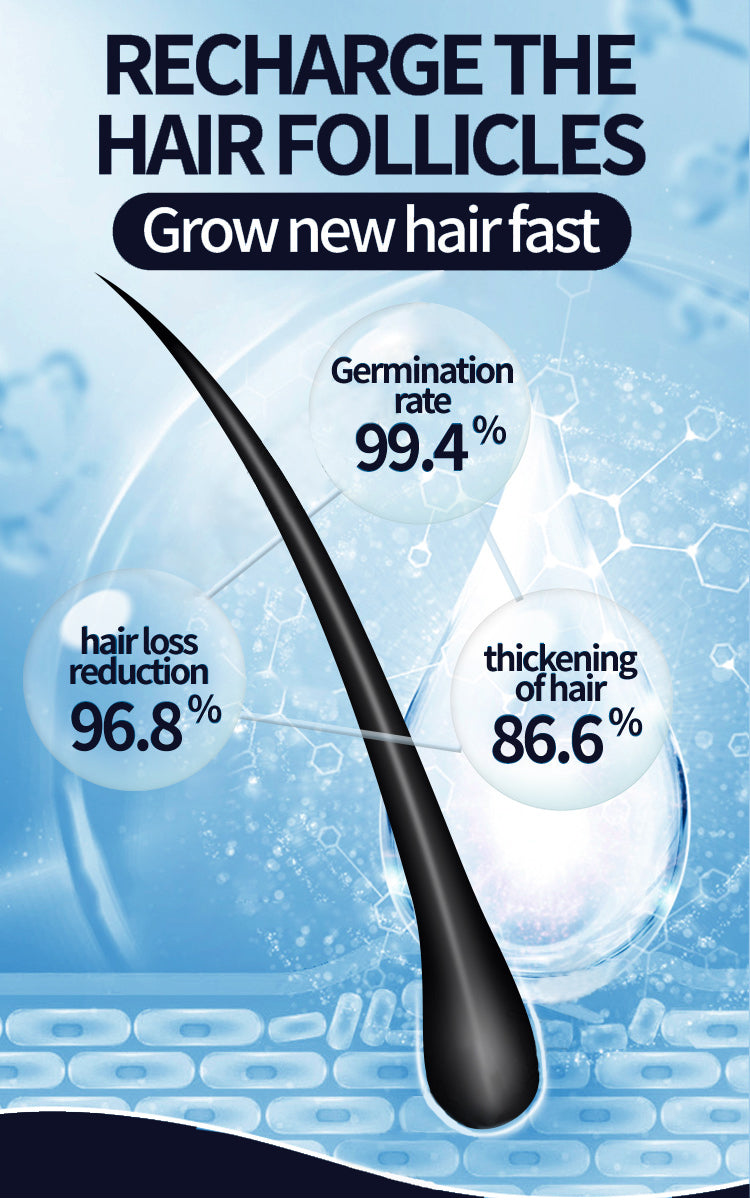 Super Growth- Anti-Hair Loss Oil