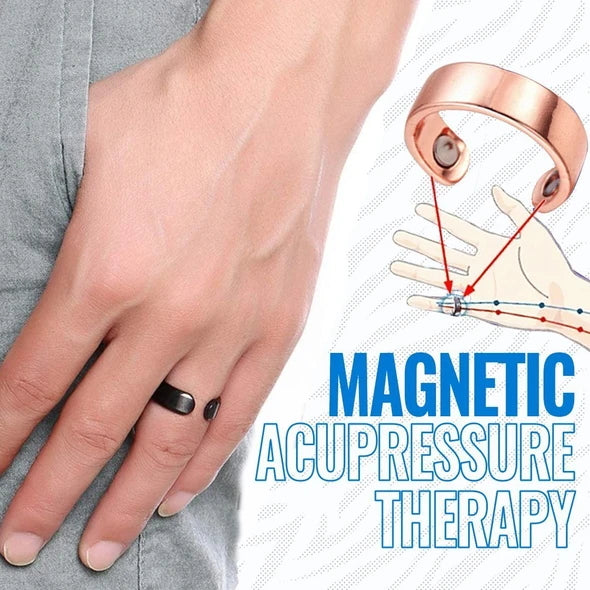 Blood Sugar Control Ring Monitor