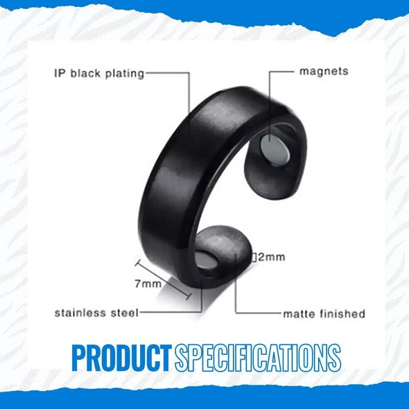 Blood Sugar Control Ring Monitor