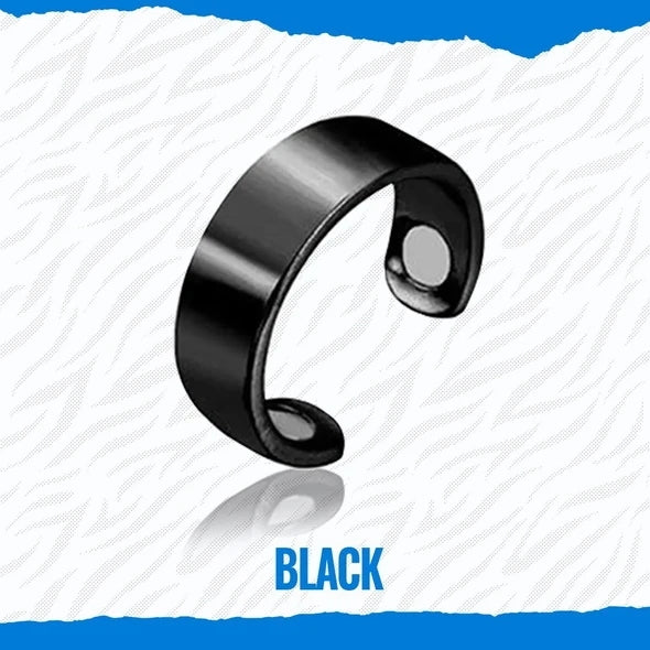 Blood Sugar Control Ring Monitor