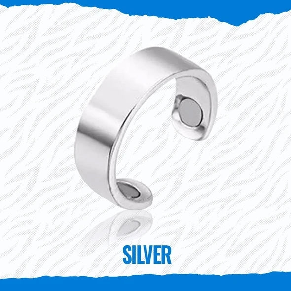 Blood Sugar Control Ring Monitor